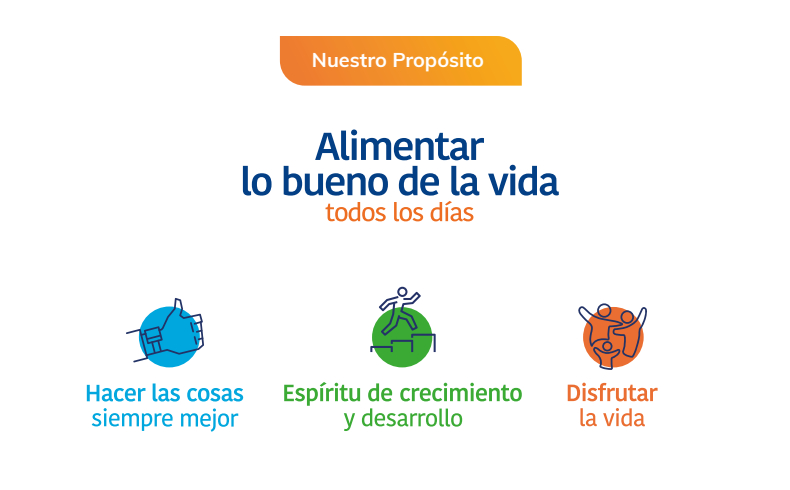 alimentar lo bueno de la vida